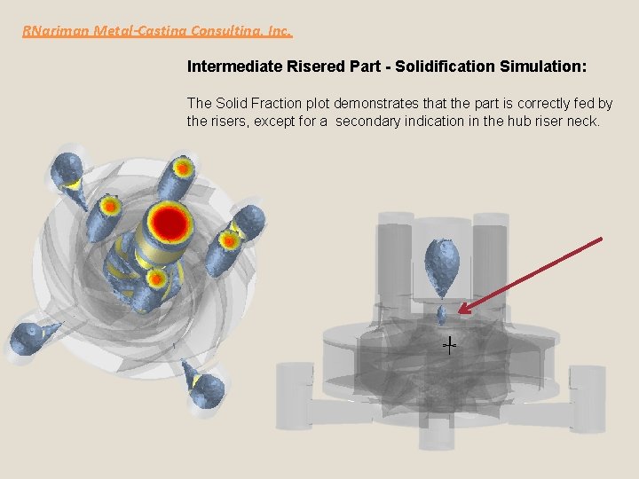 RNariman Metal-Casting Consulting, Inc. Intermediate Risered Part - Solidification Simulation: The Solid Fraction plot