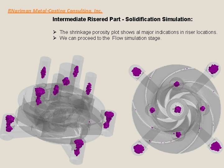 RNariman Metal-Casting Consulting, Inc. Intermediate Risered Part - Solidification Simulation: Ø The shrinkage porosity
