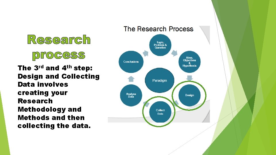 Research process The 3 rd and 4 th step: Design and Collecting Data involves