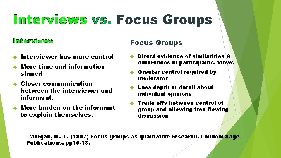 Interviews vs. Focus Groups Interviews Interviewer has more control More time and information shared