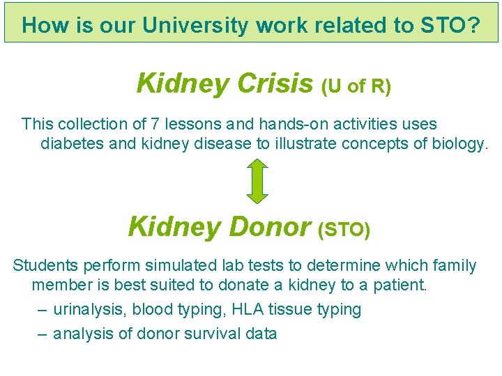 How is our University work related to STO? Kidney Crisis (U of R) This