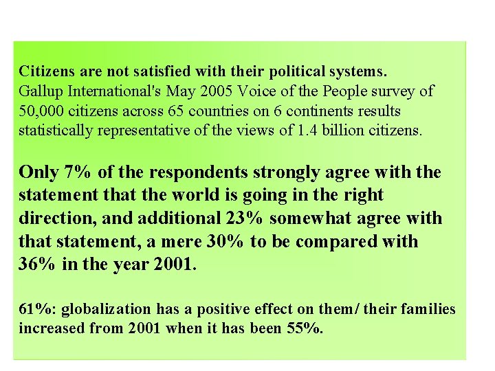 Citizens are not satisfied with their political systems. Gallup International's May 2005 Voice of