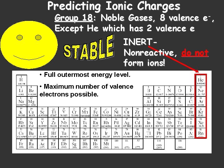Predicting Ionic Charges Group 18: Noble Gases, 8 valence e-, Except He which has