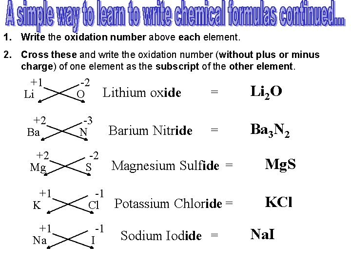 1. Write the oxidation number above each element. 2. Cross these and write the