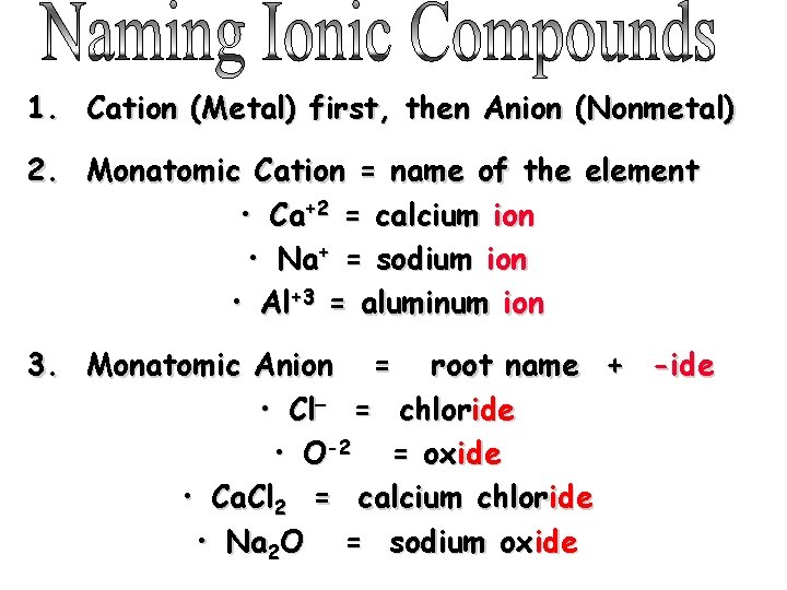 1. Cation (Metal) first, then Anion (Nonmetal) 2. Monatomic Cation = name of the