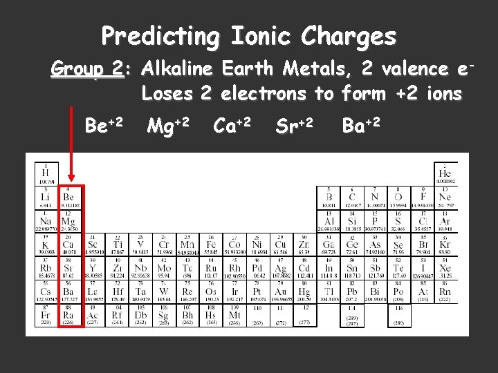 Predicting Ionic Charges Group 2: Alkaline Earth Metals, 2 valence e. Loses 2 electrons