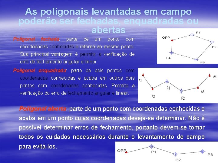 As poligonais levantadas em campo poderão ser fechadas, enquadradas ou abertas Poligonal fechada: parte As poligonais levantadas em campo poderão ser fechadas, enquadradas ou abertas Poligonal fechada: parte