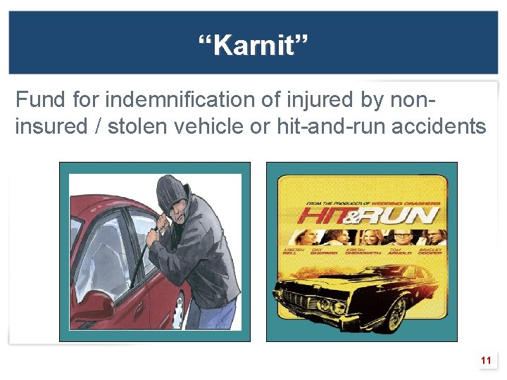 “Karnit” Fund for indemnification of injured by noninsured / stolen vehicle or hit-and-run accidents