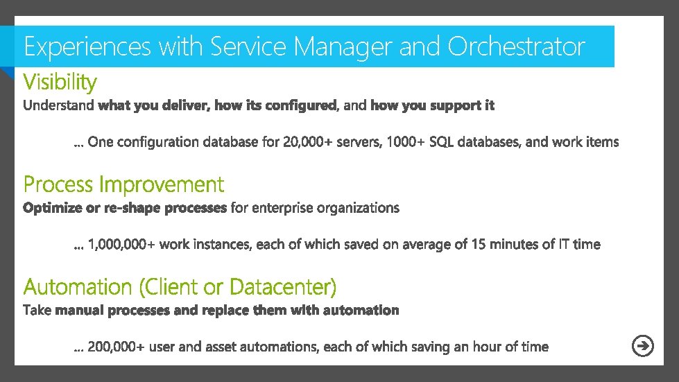 Experiences with Service Manager and Orchestrator 