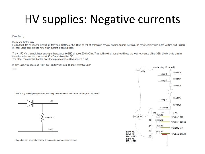 HV supplies: Negative currents 