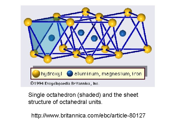 Single octahedron (shaded) and the sheet structure of octahedral units. http: //www. britannica. com/ebc/article-80127
