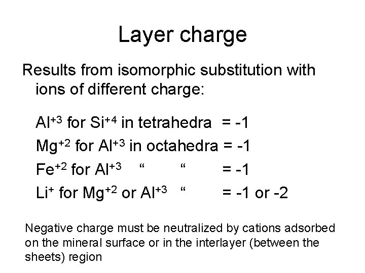 Layer charge Results from isomorphic substitution with ions of different charge: Al+3 for Si+4