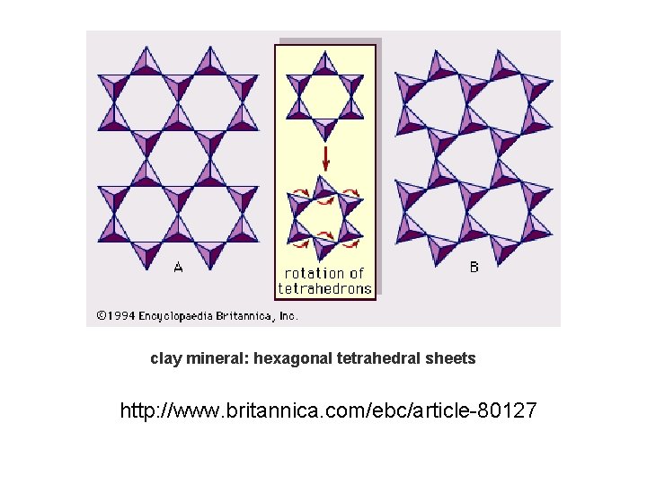 clay mineral: hexagonal tetrahedral sheets http: //www. britannica. com/ebc/article-80127 