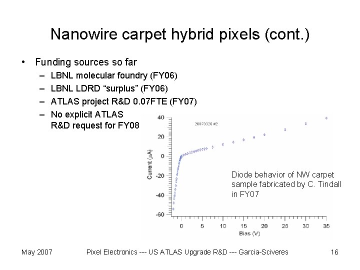 Nanowire carpet hybrid pixels (cont. ) • Funding sources so far – – LBNL