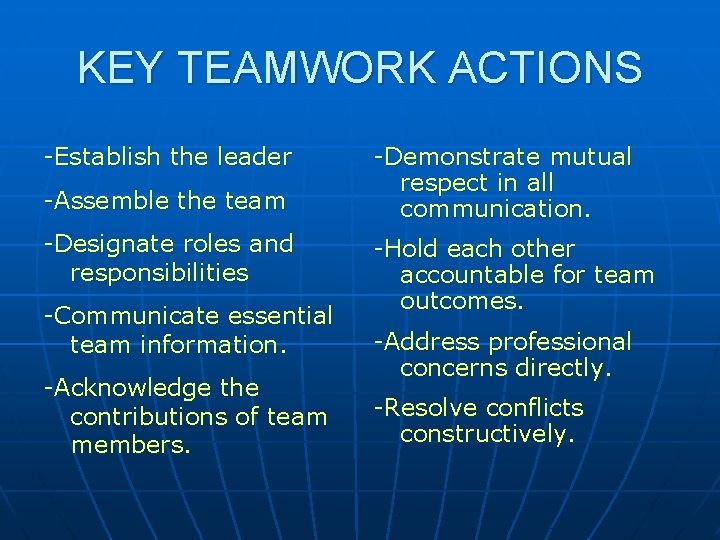 KEY TEAMWORK ACTIONS -Establish the leader -Assemble the team -Designate roles and responsibilities -Communicate