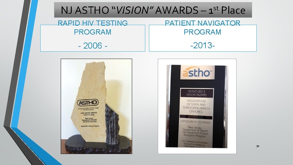 NJ ASTHO “VISION” AWARDS – 1 st Place RAPID HIV TESTING PROGRAM PATIENT NAVIGATOR