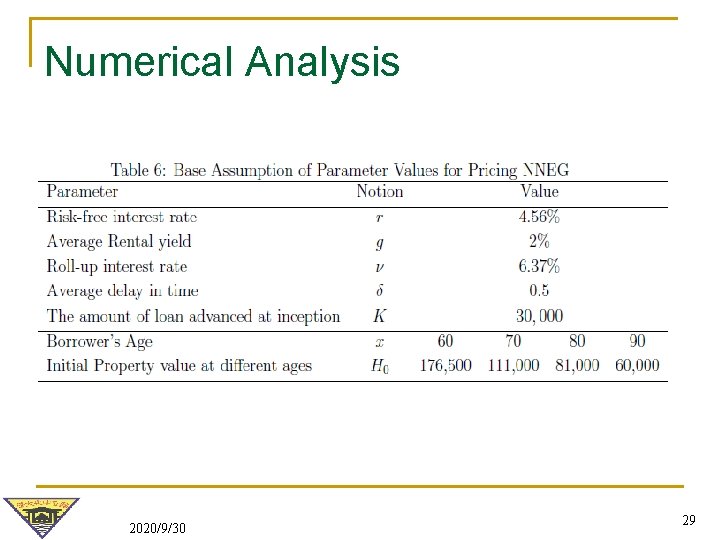 Numerical Analysis 2020/9/30 29 Numerical Analysis 2020/9/30 29