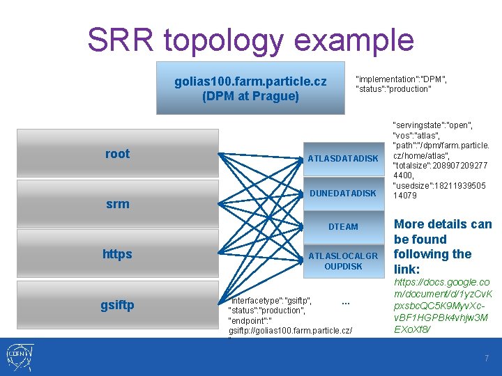 SRR topology example golias 100. farm. particle. cz (DPM at Prague) root srm “implementation”: