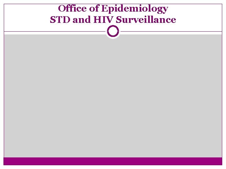 Office of Epidemiology STD and HIV Surveillance 