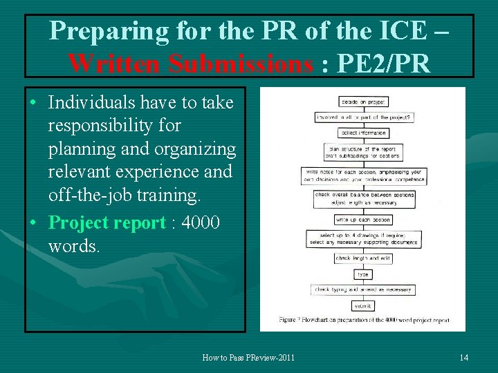 Preparing for the PR of the ICE – Written Submissions : PE 2/PR •