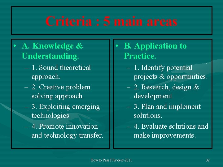 Criteria : 5 main areas • A. Knowledge & Understanding. • B. Application to
