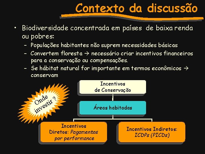 Contexto da discussão • Biodiversidade concentrada em países de baixa renda ou pobres: –