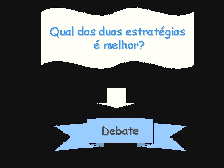 Qual das duas estratégias é melhor? Debate 