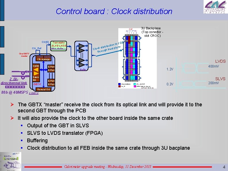 LHCb Calorimeter Upgrade CROC board architecture overview ECALHCAL