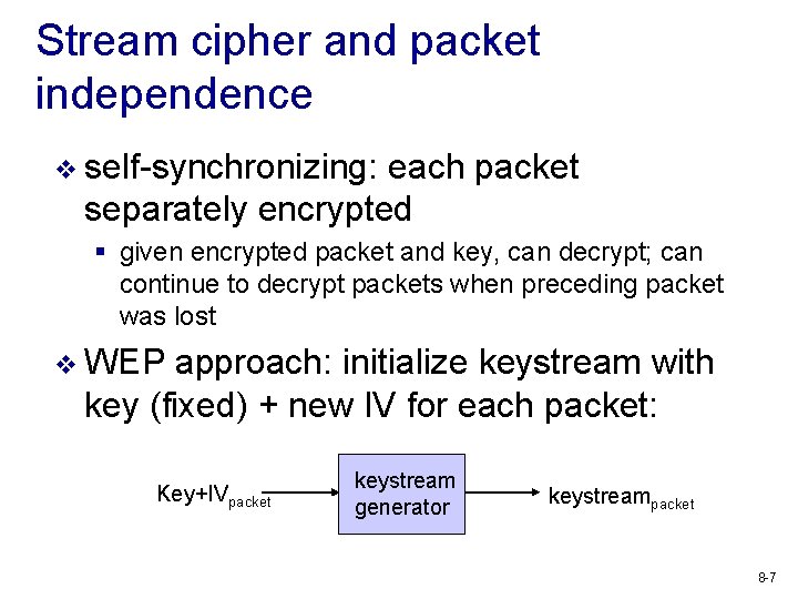 Stream cipher and packet independence v self-synchronizing: each packet separately encrypted § given encrypted