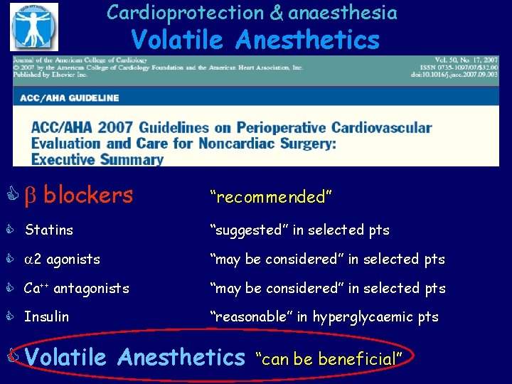 Cardioprotection & anaesthesia Volatile Anesthetics b blockers “recommended” Statins “suggested” in selected pts a
