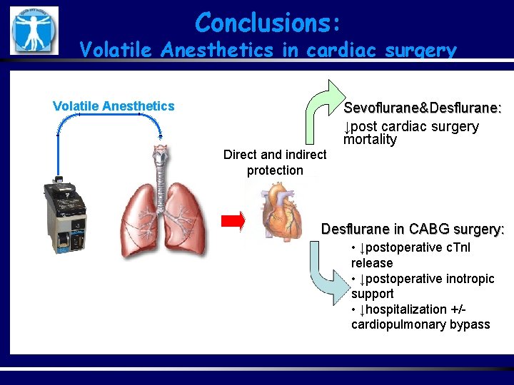 Conclusions: Volatile Anesthetics in cardiac surgery Volatile Anesthetics Sevoflurane&Desflurane: ↓post cardiac surgery mortality Direct