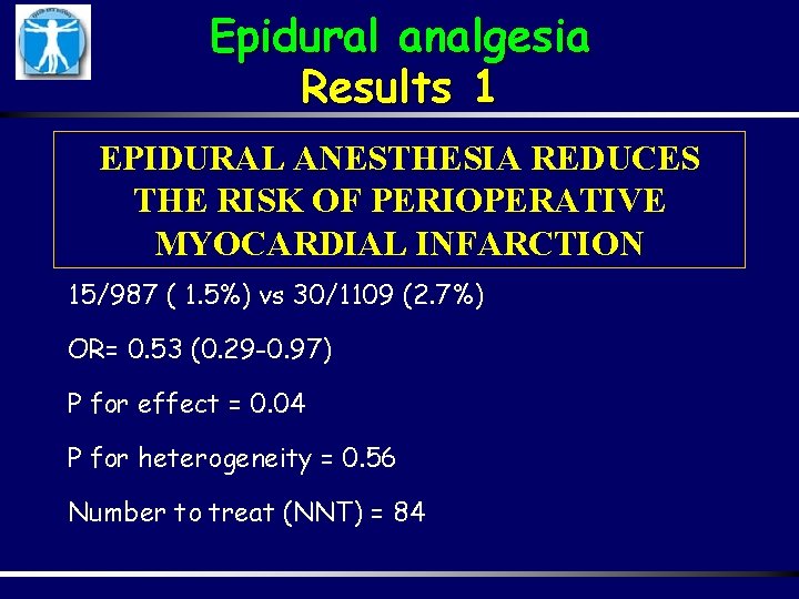 Epidural analgesia Results 1 EPIDURAL ANESTHESIA REDUCES THE RISK OF PERIOPERATIVE MYOCARDIAL INFARCTION 15/987