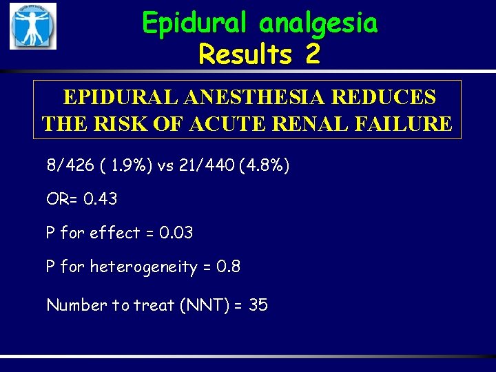 Epidural analgesia Results 2 EPIDURAL ANESTHESIA REDUCES THE RISK OF ACUTE RENAL FAILURE 8/426