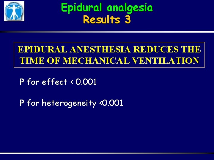 Epidural analgesia Results 3 EPIDURAL ANESTHESIA REDUCES THE TIME OF MECHANICAL VENTILATION P for