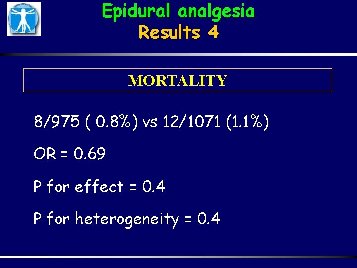 Epidural analgesia Results 4 MORTALITY 8/975 ( 0. 8%) vs 12/1071 (1. 1%) OR
