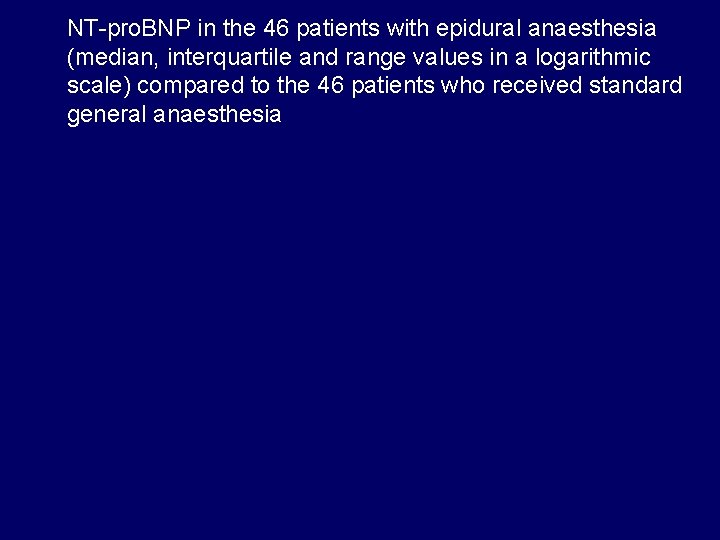 NT-pro. BNP in the 46 patients with epidural anaesthesia (median, interquartile and range values