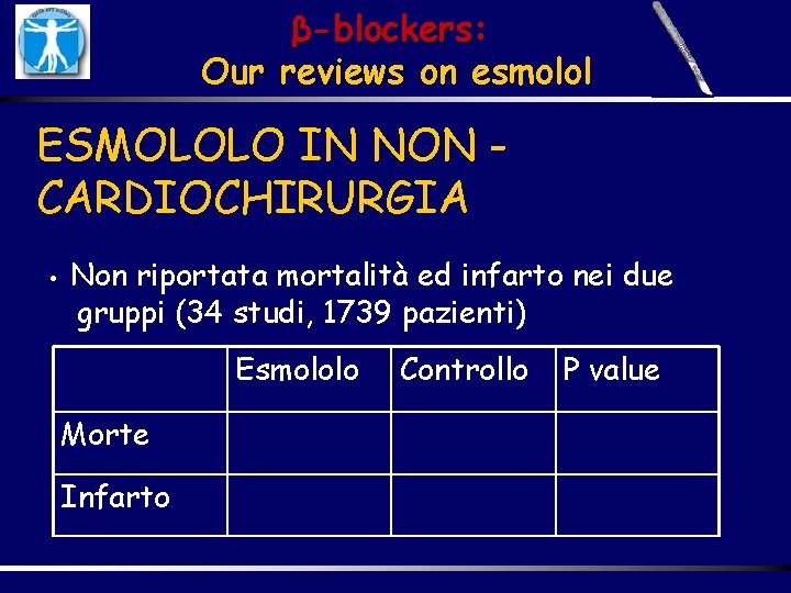 β-blockers: Our reviews on esmolol ESMOLOLO IN NON CARDIOCHIRURGIA • Non riportata mortalità ed