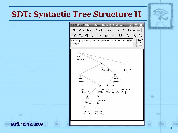 SDT: Syntactic Tree Structure II MPŠ, 10. 12. 2008 