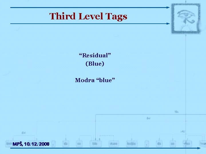 Third Level Tags “Residual” (Blue) Modra “blue” MPŠ, 10. 12. 2008 