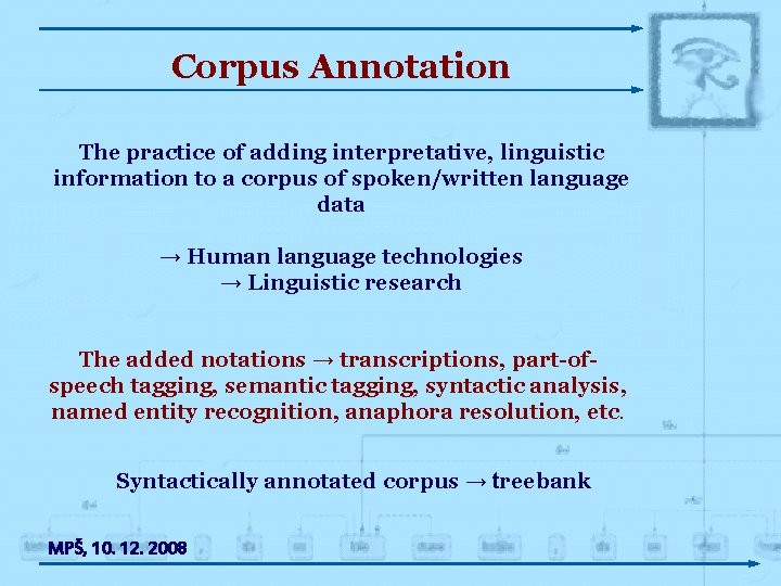 Corpus Annotation The practice of adding interpretative, linguistic information to a corpus of spoken/written