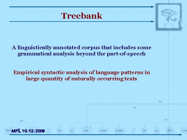 Treebank A linguistically annotated corpus that includes some grammatical analysis beyond the part-of-speech Empirical