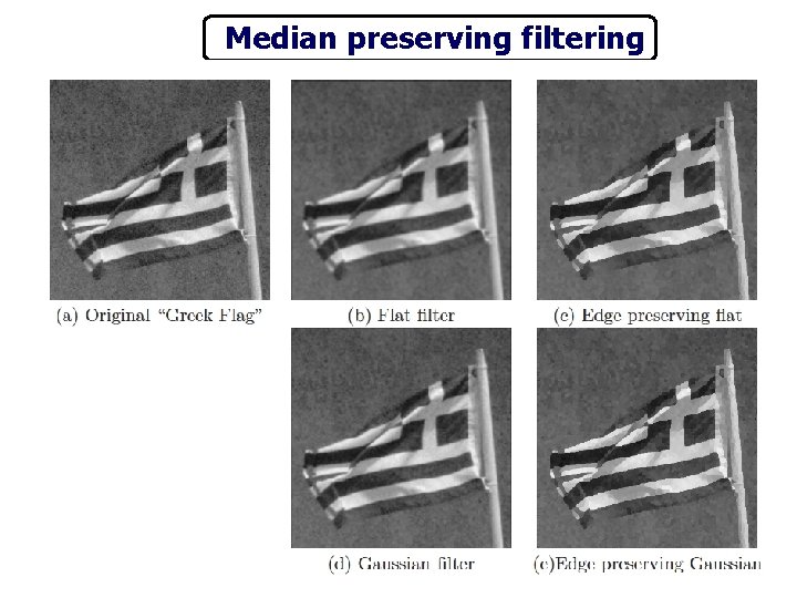 Median preserving filtering 