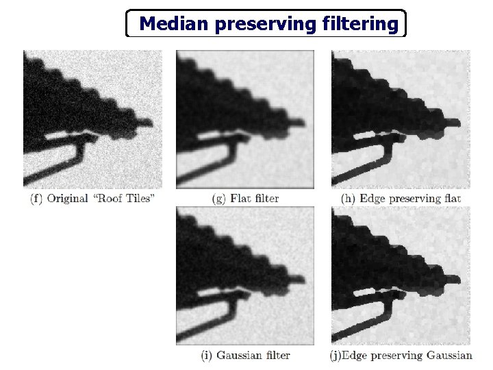 Median preserving filtering 