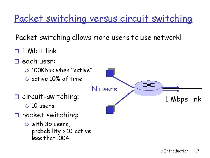 Packet switching versus circuit switching Packet switching allows more users to use network! r