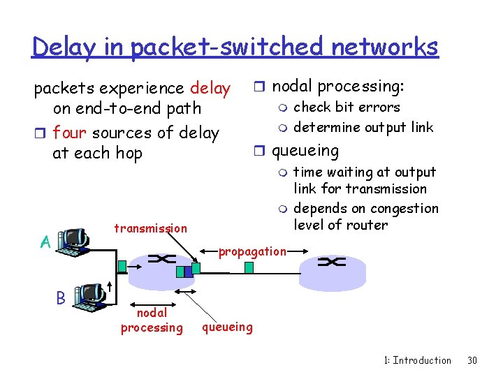 Delay in packet-switched networks packets experience delay on end-to-end path r four sources of