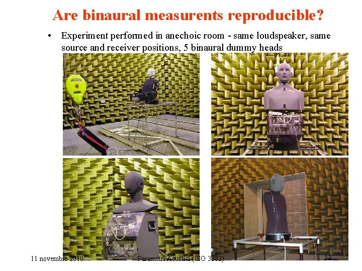 Are binaural measurents reproducible? • Experiment performed in anechoic room - same loudspeaker, same