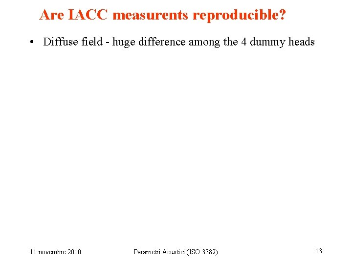 Are IACC measurents reproducible? • Diffuse field - huge difference among the 4 dummy