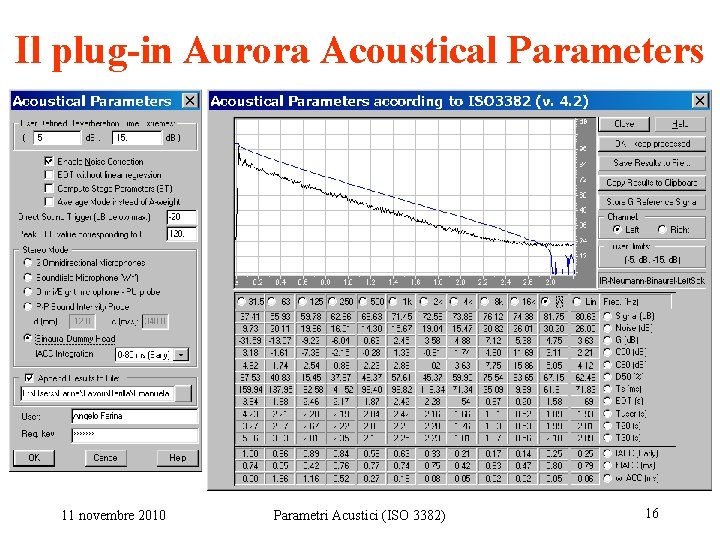 Il plug-in Aurora Acoustical Parameters 11 novembre 2010 Parametri Acustici (ISO 3382) 16 