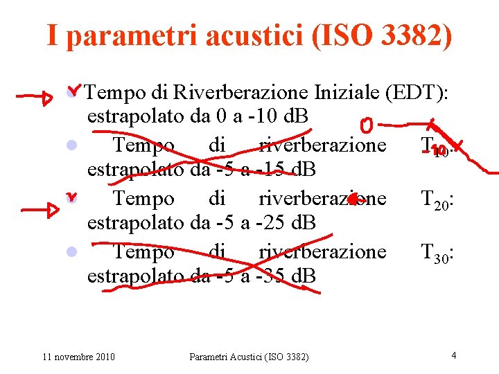 I parametri acustici (ISO 3382) l Tempo di Riverberazione Iniziale (EDT): estrapolato da 0