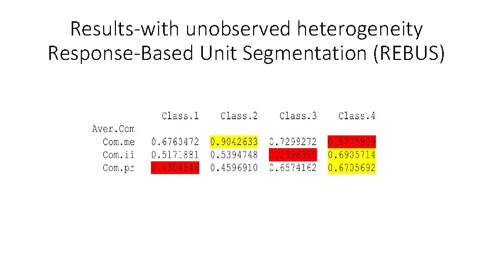 Results-with unobserved heterogeneity Response-Based Unit Segmentation (REBUS) 